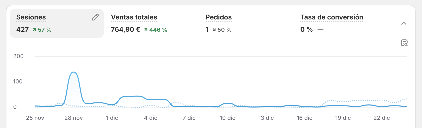 Captura de pantalla 2024-12-25 a las 17.08.20