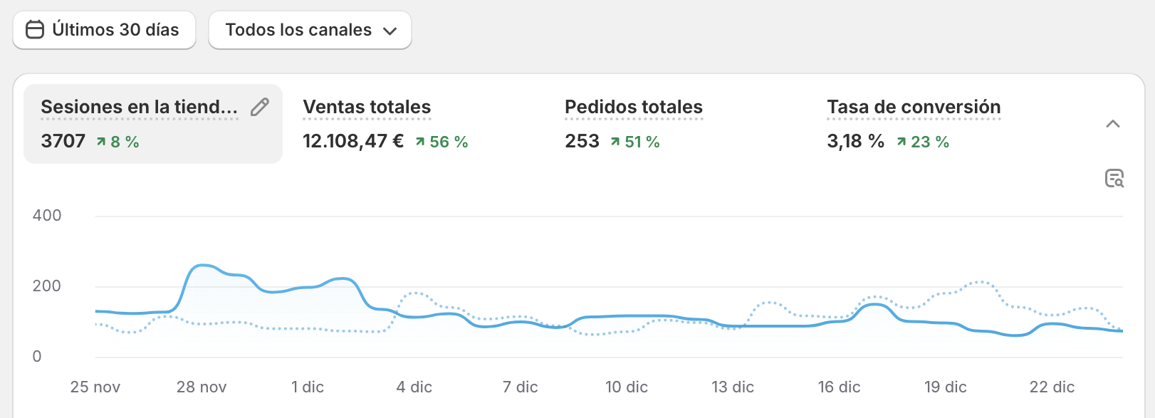 Captura de pantalla 2024-12-25 a las 17.09.08