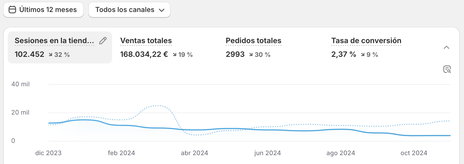 Captura de pantalla 2024-12-25 a las 17.09.21