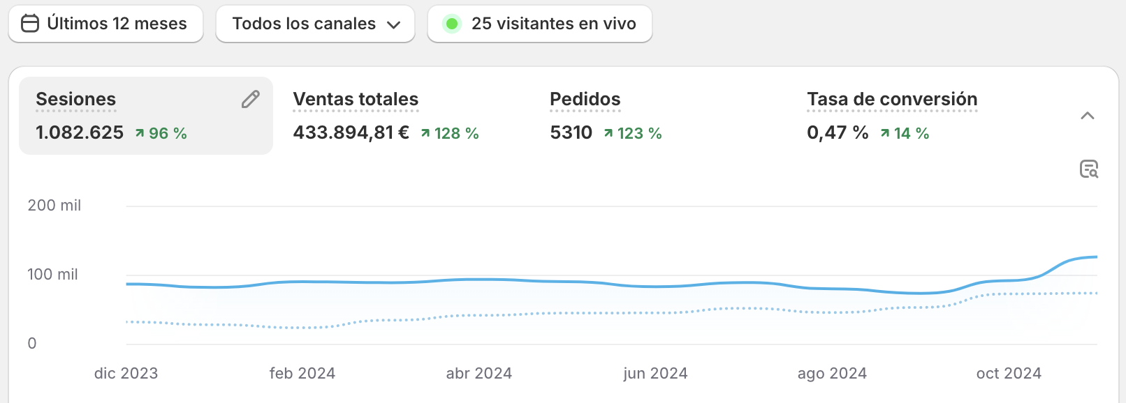 Captura de pantalla 2024-12-25 a las 17.09.51