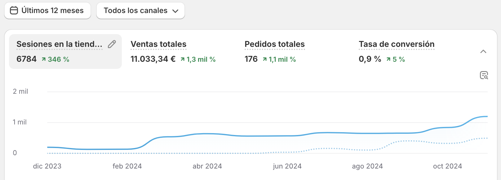 Captura de pantalla 2024-12-25 a las 17.10.12