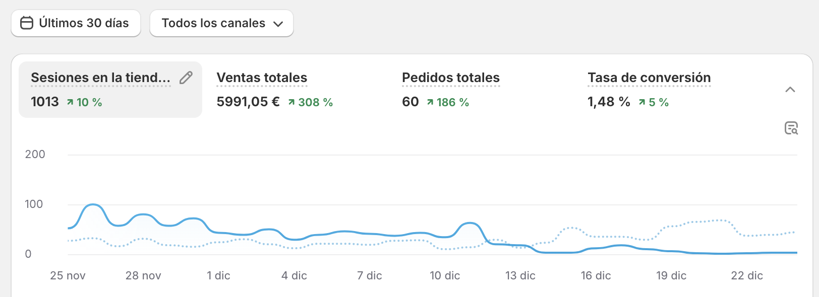 Captura de pantalla 2024-12-25 a las 17.10.22