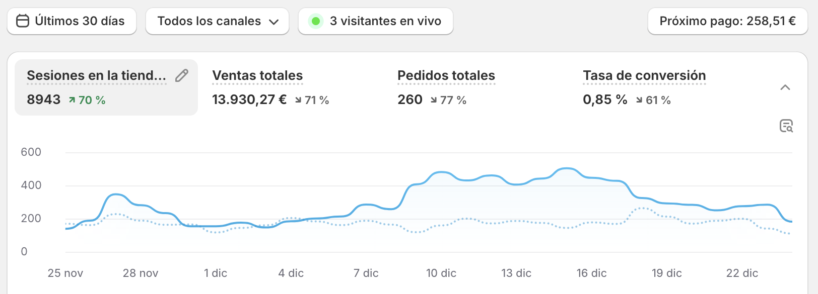 Captura de pantalla 2024-12-25 a las 17.10.37