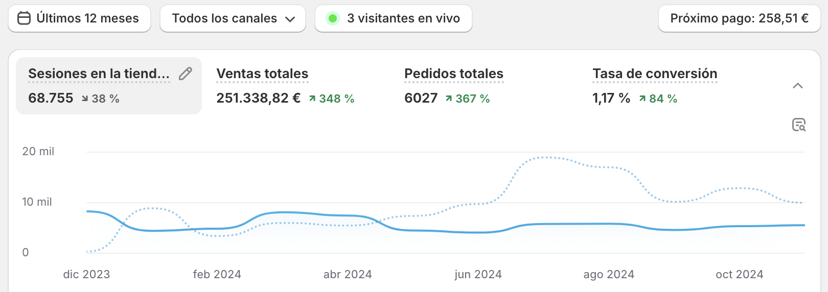 Captura de pantalla 2024-12-25 a las 17.10.49