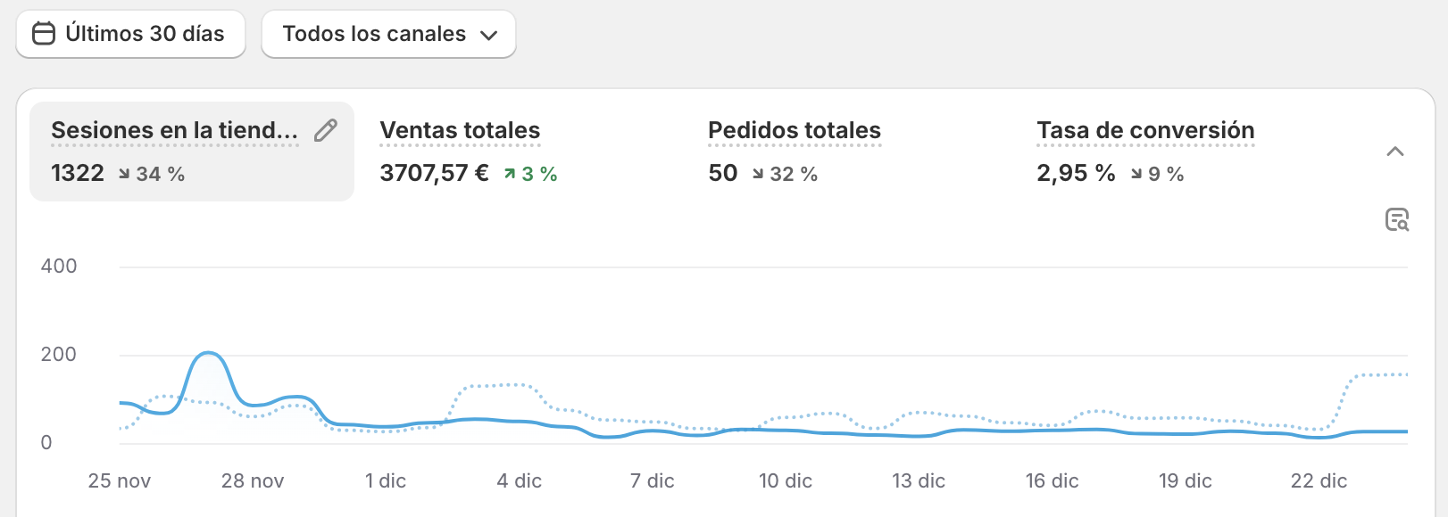Captura de pantalla 2024-12-25 a las 17.11.25