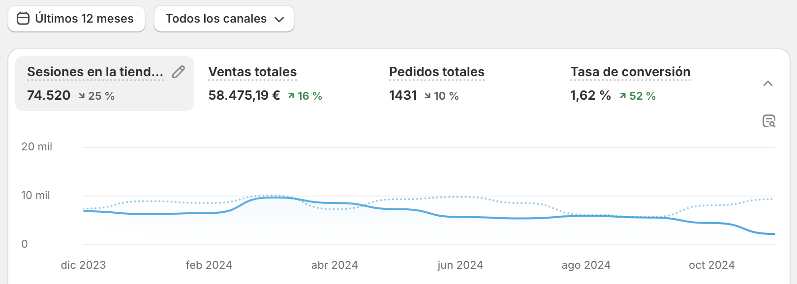 Captura de pantalla 2024-12-25 a las 17.11.37