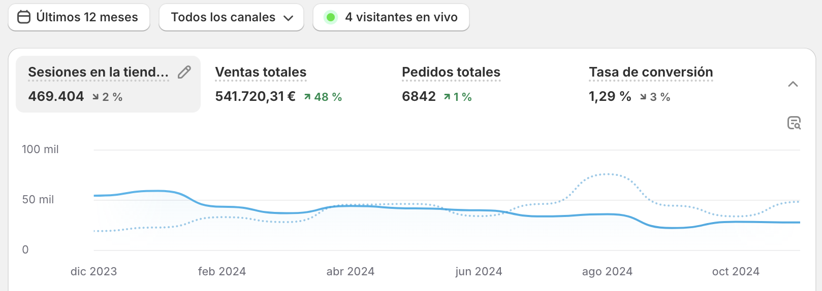 Captura de pantalla 2024-12-25 a las 17.12.27