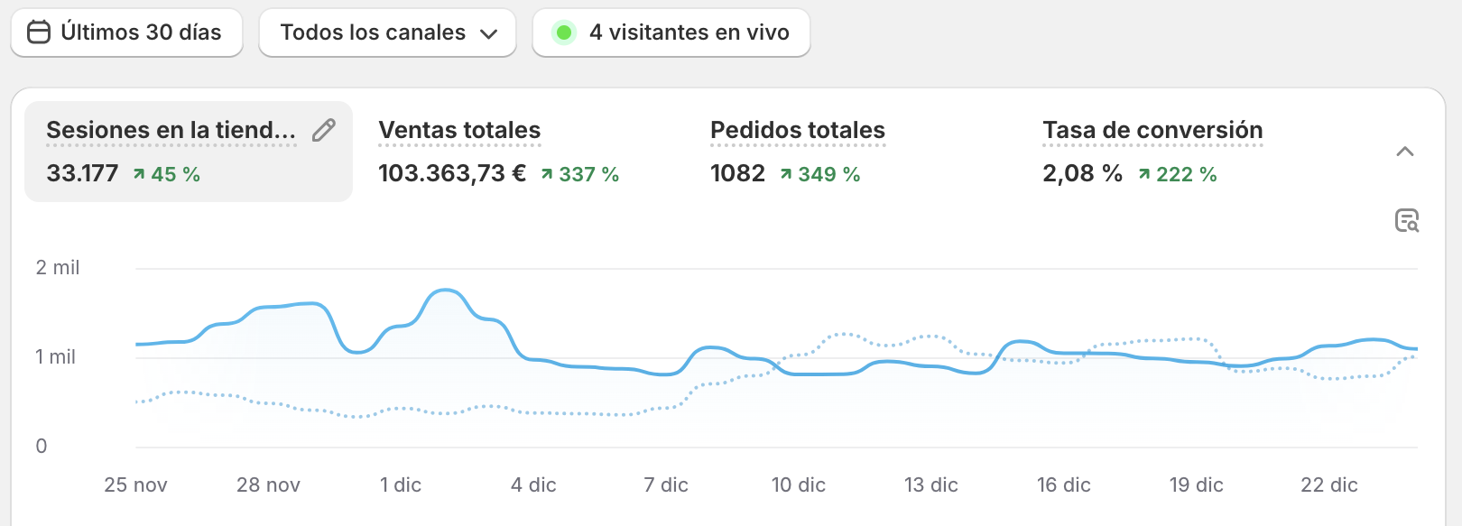 Captura de pantalla 2024-12-25 a las 17.12.36