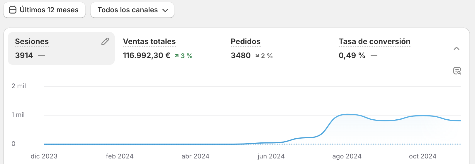 Captura de pantalla 2024-12-25 a las 17.12.57