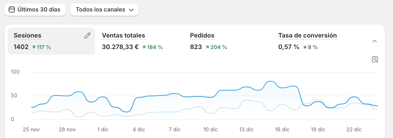 Captura de pantalla 2024-12-25 a las 17.13.05
