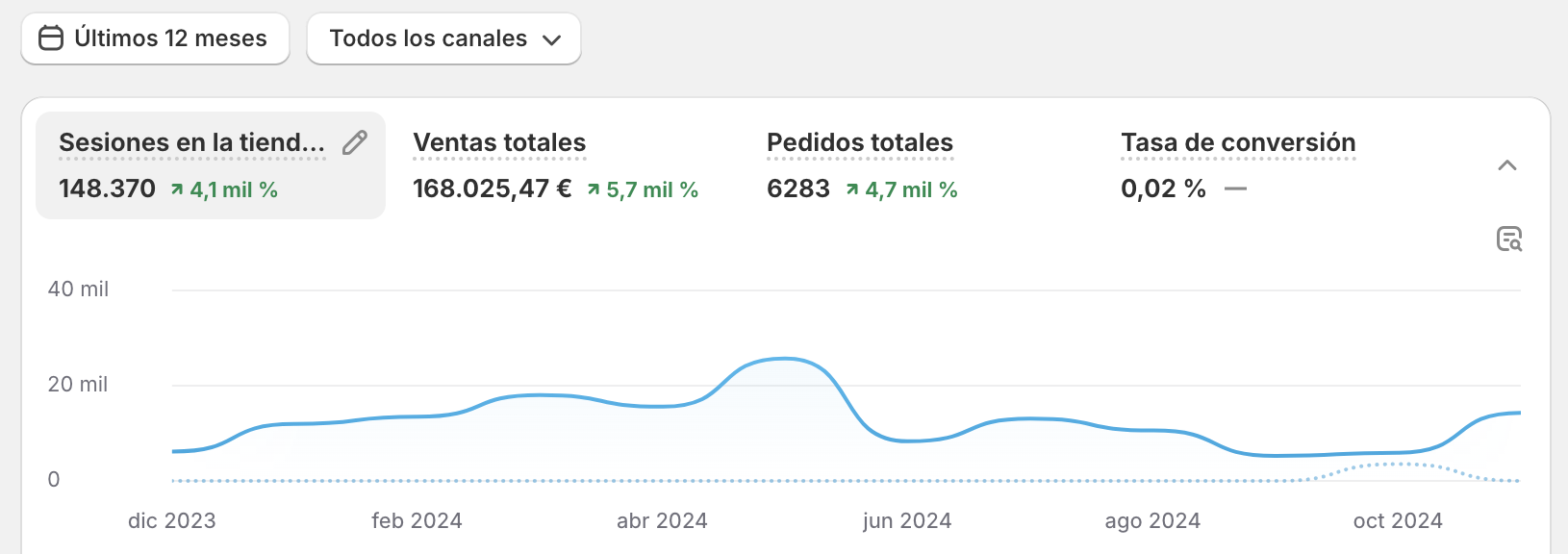 Captura de pantalla 2024-12-25 a las 17.13.12