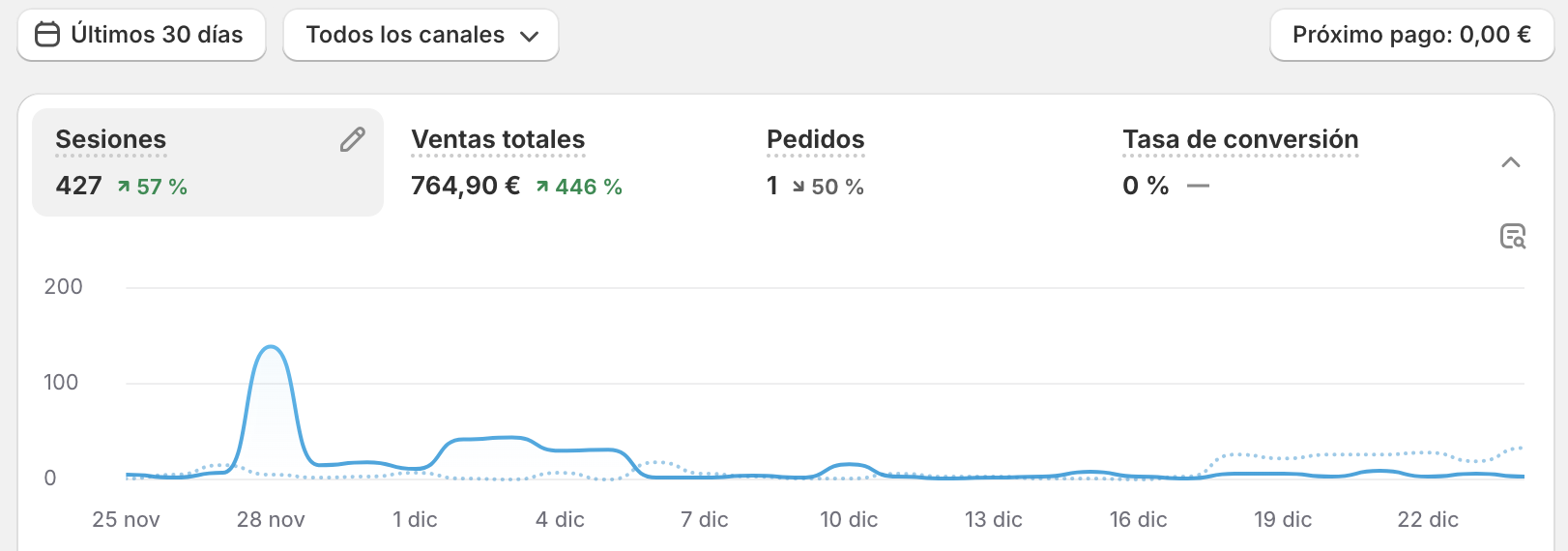 Captura de pantalla 2024-12-25 a las 17.13.32